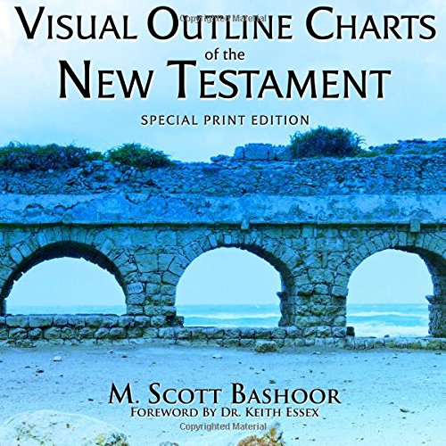 Visual Outline Charts of the New Testament: Color Displays of the Structure and Content of Each New Testament Book